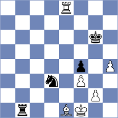 Martin - Coll Enriquez (Monzon, 1987)