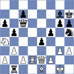 Shuvalova - Tologontegin (chess.com INT, 2024)