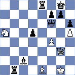 Sochacki - Gharibyan (chess.com INT, 2024)