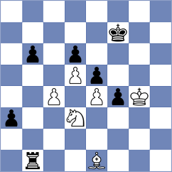 Radhakrishnan - Yahi (chess.com INT, 2025)