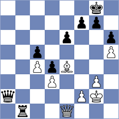 Jain - Leiva Rodriguez (Chess.com INT, 2021)