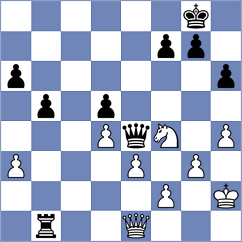 Barseghyan - Gunawardhana (chess.com INT, 2025)