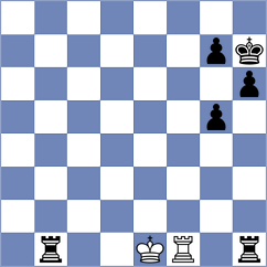 Uzur - Stojkovic (Belgrade, 2003)