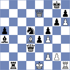 Gormally - Gutierrez Olivares (chess.com INT, 2025)