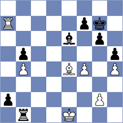Pichot - Shevtchenko (chess.com INT, 2023)