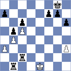 Githiha - Poleacova (Chess.com INT, 2020)