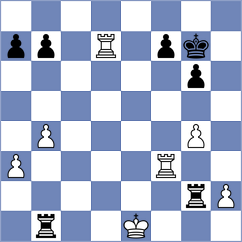 Wu - Avramidou (chess.com INT, 2022)