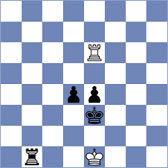 Kriti - Guerb (chess.com INT, 2022)