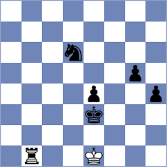 Pezeshki - Jamedari (Chess.com INT, 2021)