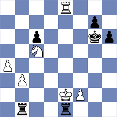Tao - Wu (chess.com INT, 2025)