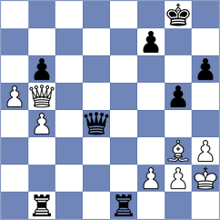 Bok - Martirosyan (Chess.com INT, 2020)