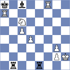 Galchenko - Meduri (chess.com INT, 2024)