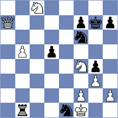 Bodnaruk - Calvo Gonzalez (chess.com INT, 2025)