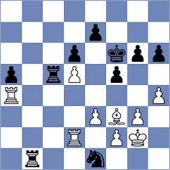 Shyam - Vitiugov (chess.com INT, 2022)