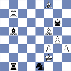 Petrosyan - Benkovic (chess.com INT, 2022)