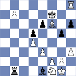 Ling - BAQER HAMEED KHALAF AL-MUSAWI (chess.com INT, 2025)