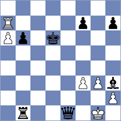 Molina Mendoza - Osiecki (chess.com INT, 2025)