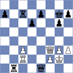 Lewandowska - Kotula (Przysiek, 2006)