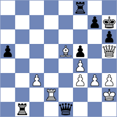 Gauri - Ivic (chess.com INT, 2024)