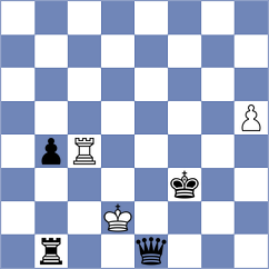 Van den Dikkenberg - Alazmi (chess.com INT, 2024)