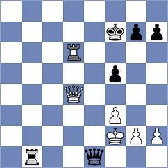 Kapitanchuk - Solon (Chess.com INT, 2021)