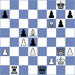 Keneshbekov - Ghimoyan (chess.com INT, 2025)