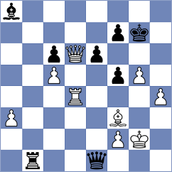 Md Moniruzzaman - Lu (Lichess.org INT, 2021)