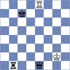 Grutter - Szpar (chess.com INT, 2024)