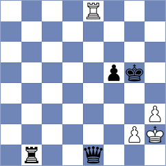 Zeliantsova - Souleidis (chess.com INT, 2025)