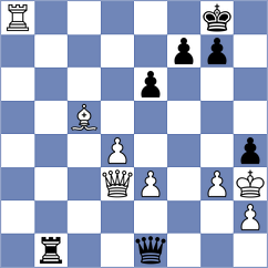 Goh - Goltseva (chess.com INT, 2024)