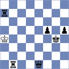 Rao - Saraswathi (Chess.com INT, 2021)