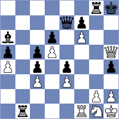 Uday - Akash (Chess.com INT, 2021)