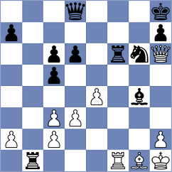 Janaszak - Sanchez Alvarez (Chess.com INT, 2019)
