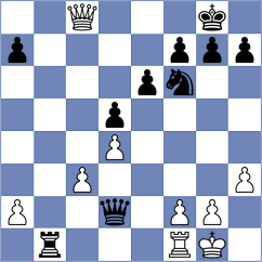 Guzman - Casalaspro (chess.com INT, 2025)