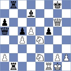 Chubakov - Pagan (chess.com INT, 2025)