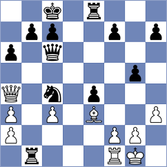Panuganti - Buchenau (chess.com INT, 2023)