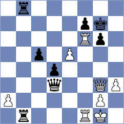 Yunker - Nefedov (chess.com INT, 2024)