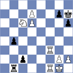 Peptan - Mkrtchian (Chess.com INT, 2021)