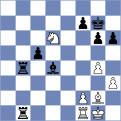 Luxama - Orzech (chess.com INT, 2025)