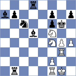 Domingo Nunez - Ismayil (chess.com INT, 2023)