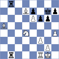 Sarkar - Oliveira (chess.com INT, 2023)