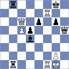Predein - Shogdzhiev (chess.com INT, 2025)