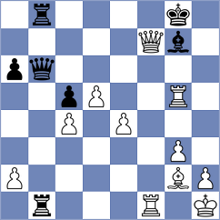 Deng - Harvey (chess.com INT, 2025)