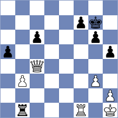 Myradow - Damjanovic (Chess.com INT, 2021)