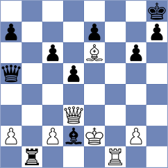 Dizdarevic - McGregor (Canberra, 2005)