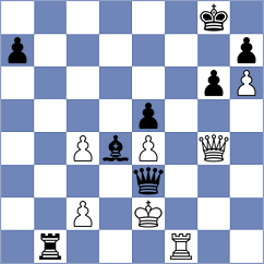 Rakhmatullaev - Williams (chess.com INT, 2024)