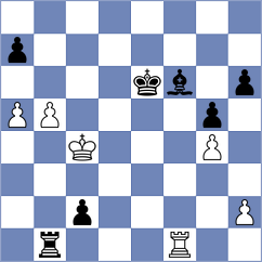 Gallegos - Reprintsev (Chess.com INT, 2021)