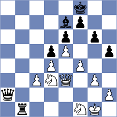 Bailo Ballarin - Gasca Perez (Spain, 1997)
