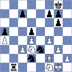 Yu - Ljubarov (chess.com INT, 2023)