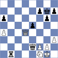 Boramanikar - Luukkonen (chess.com INT, 2025)